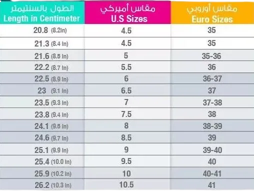 7 نصائح لاختيار الحذاء المناسب لقدميك